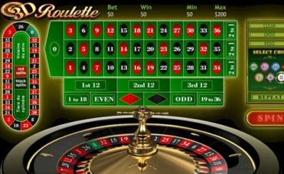 Apa itu Judi Online Roulette Live Casino Terbaru